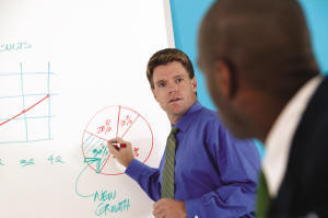 Backup/Recovery Remediation