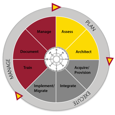 methodology.png