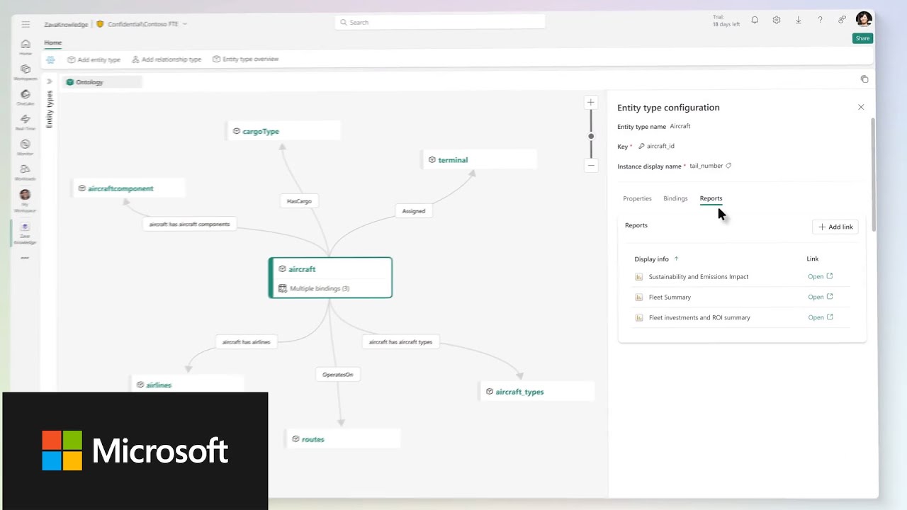 AI Ready Enterprise Intelligence with Fabric IQ and Fabric Ontology