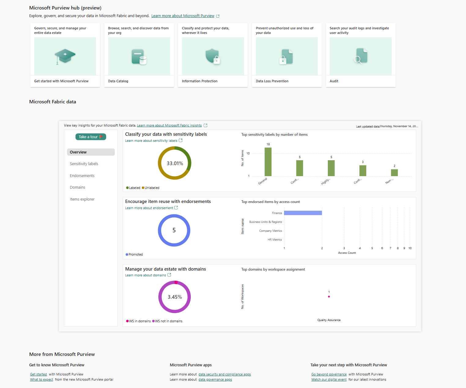 microsoft-purview-hub-general-view