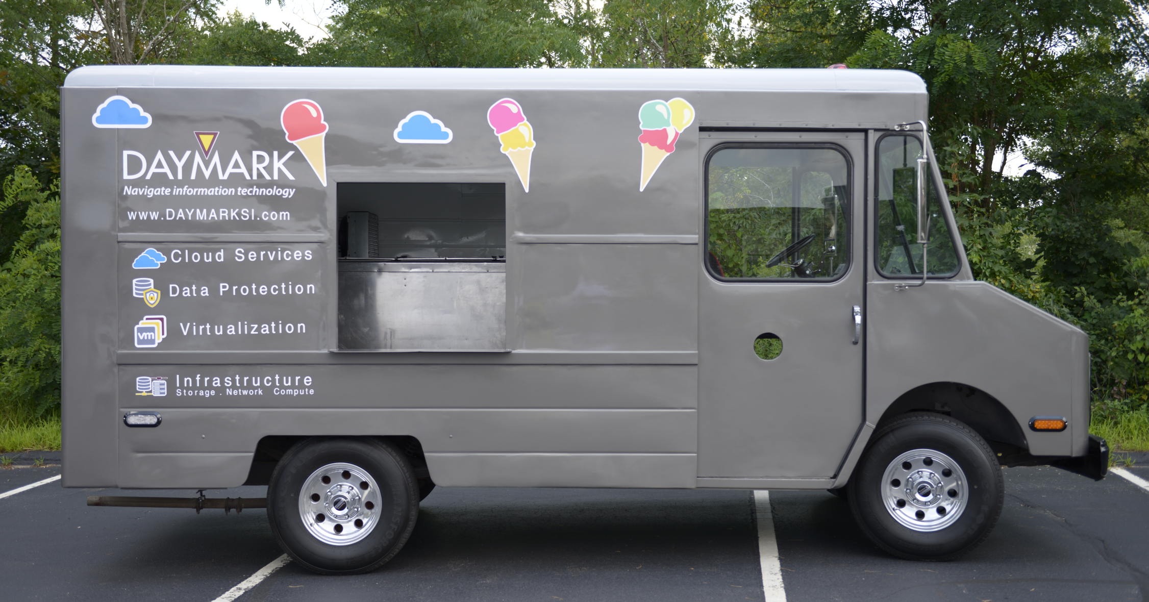 An Ice Cream Twist on Good Corporate Citizenship